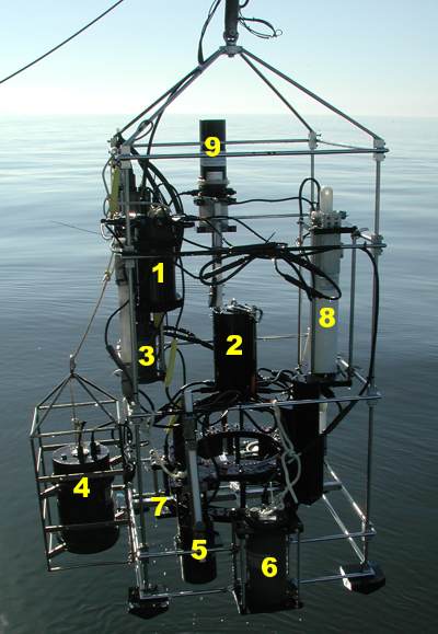 HydroProfiler with instrument lables